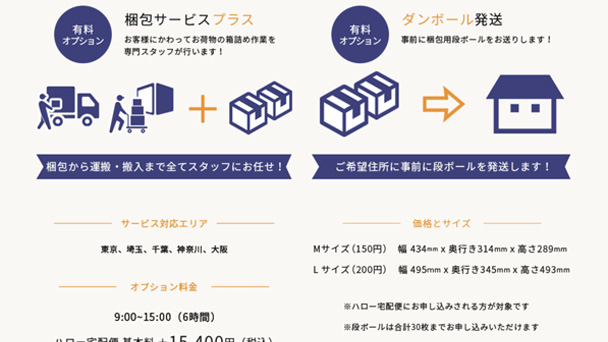 トランクルームのLP イメージ4